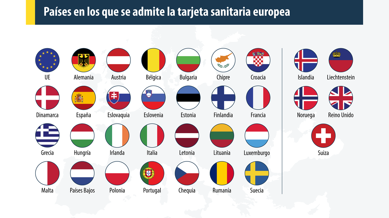 paises-tarjeta-sanitaria-europea-zonas paises tarjeta sanitaria europea